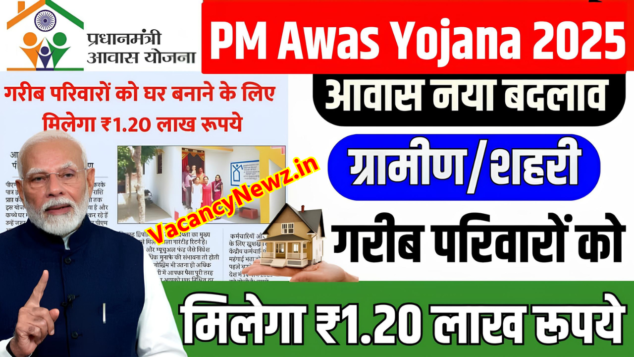 PM Awas New Registration