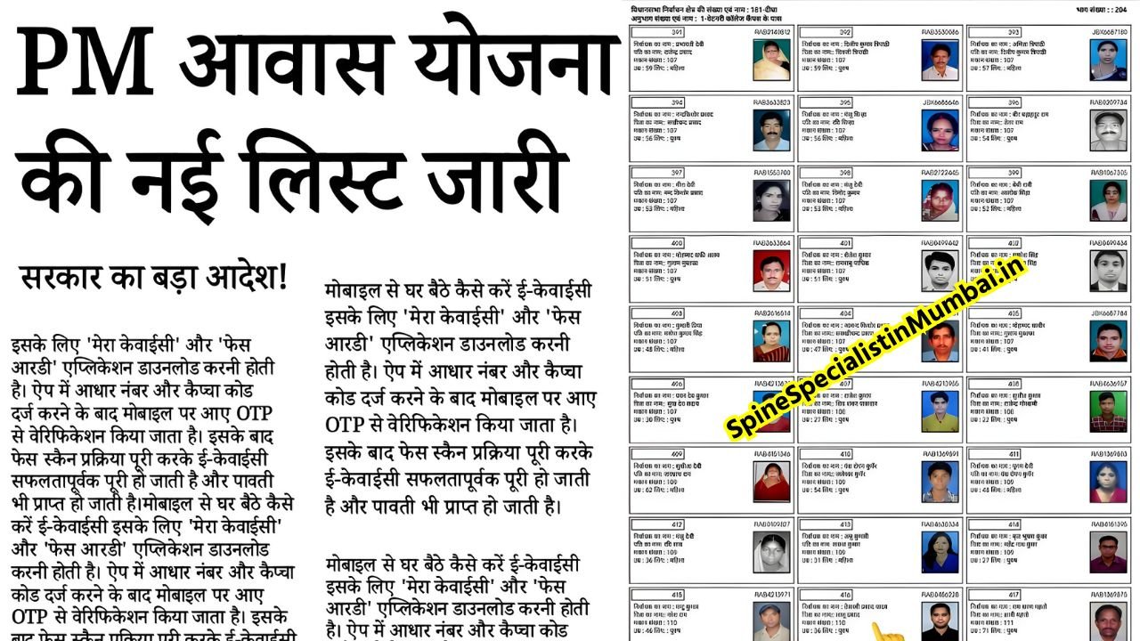 PM Awas Yojana Gramin List