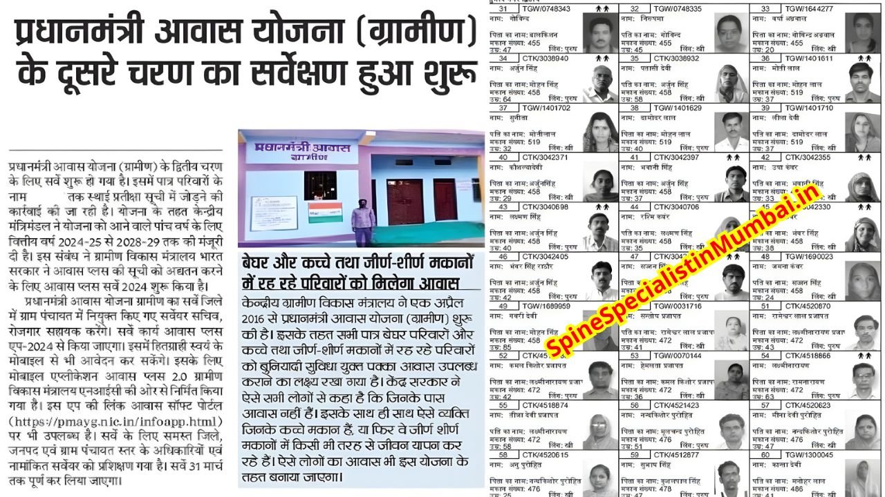 PM Awas Yojana Gramin Survey