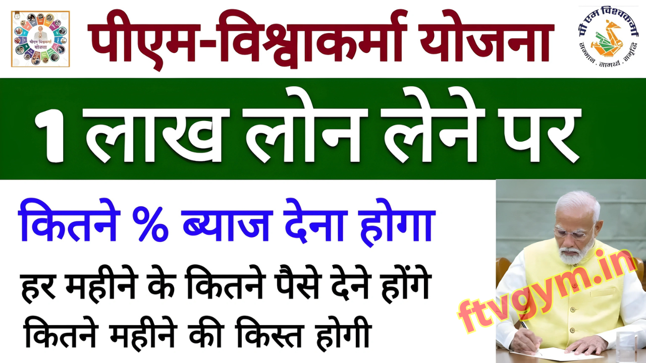 PM Vishwakarma Loan Yojana